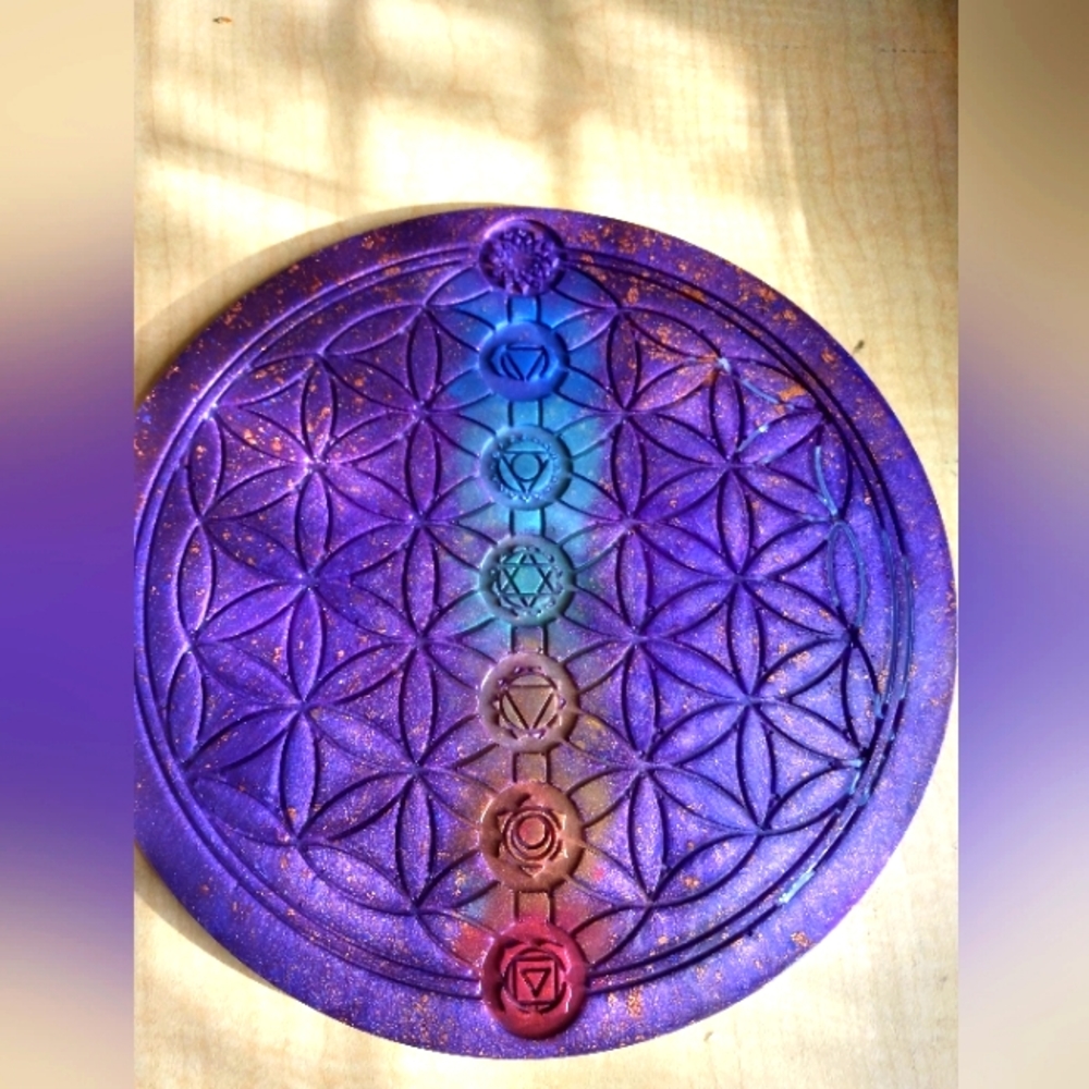 Chakra Incense plate